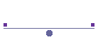 Bestellen